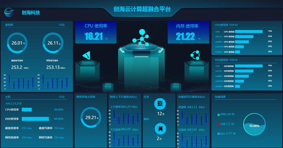 大连创海致诚是否为诈骗公司？