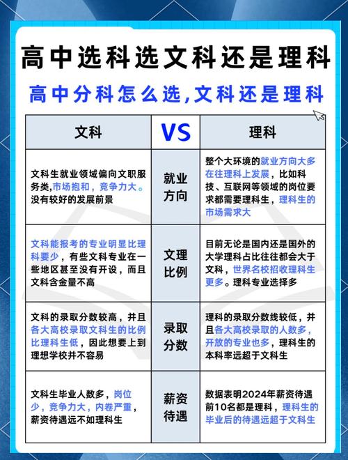 法律系是文科还是理科？
