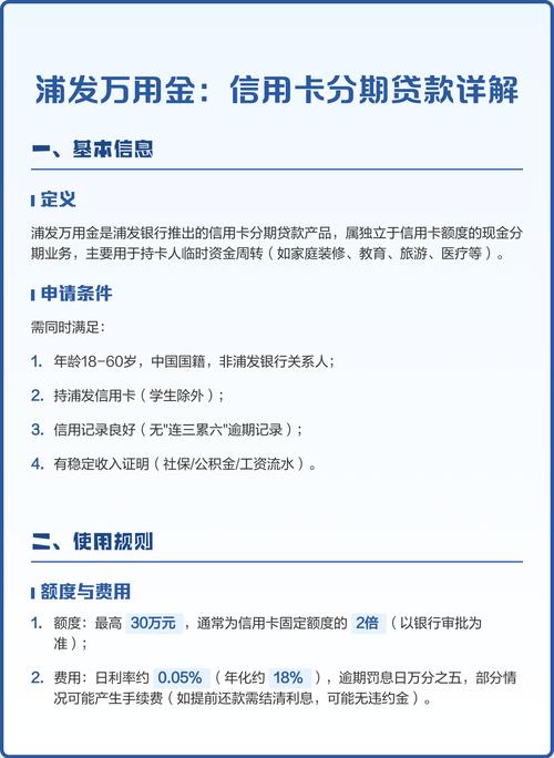 浦发万用金能用于投资吗?