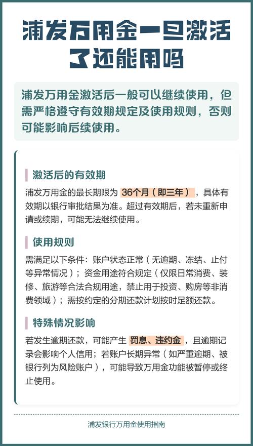 浦发万用金能用于投资吗?