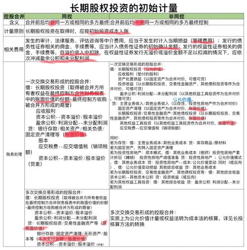 欠投资公司钱无力偿还怎么办?