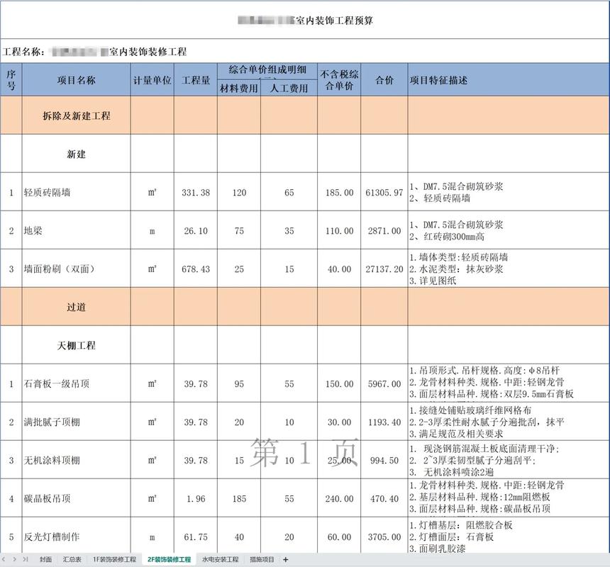 开饭店投资到底要多少钱?