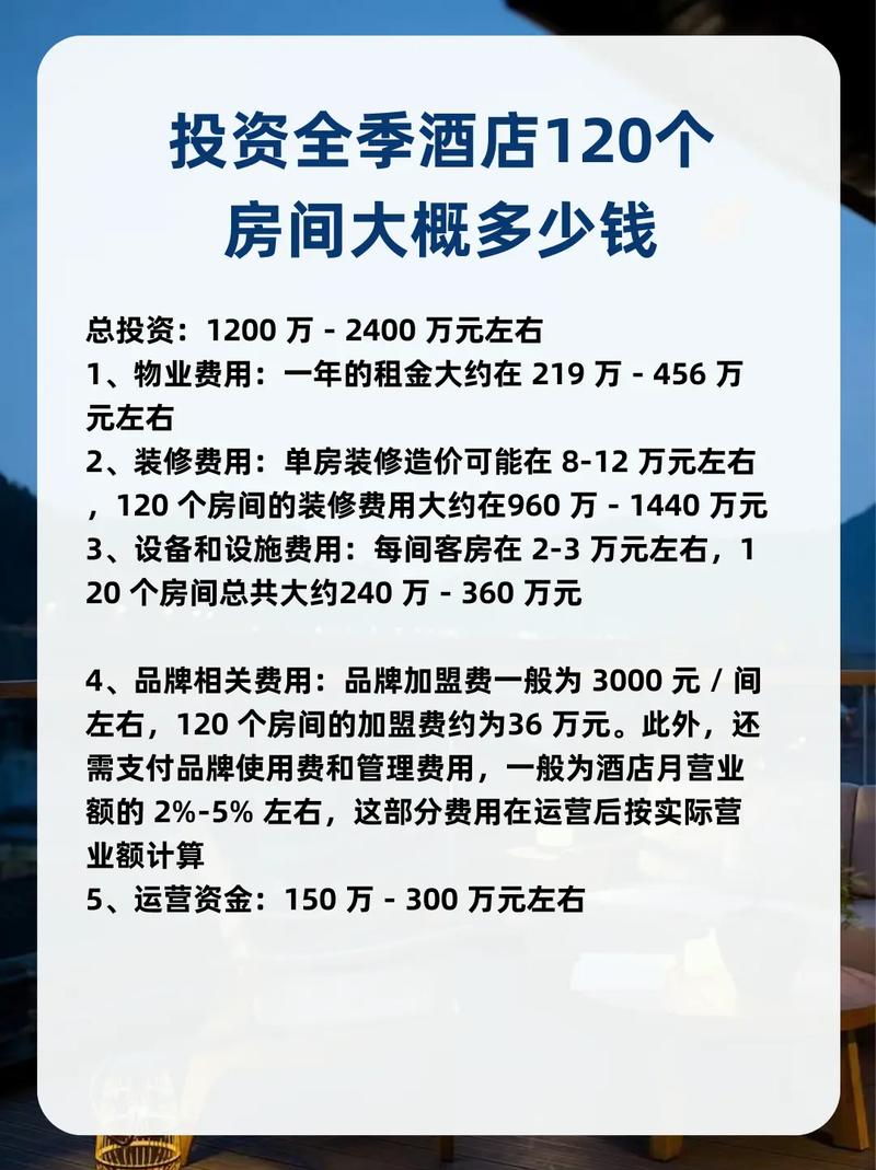 开饭店投资到底要多少钱?