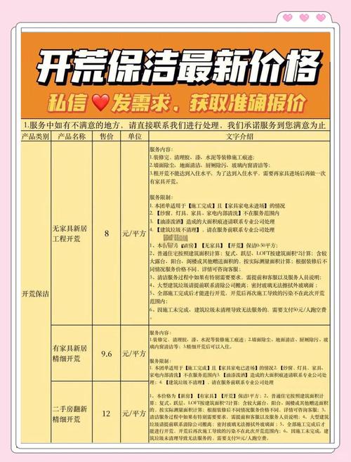 办洗洁精厂投资要多少钱?