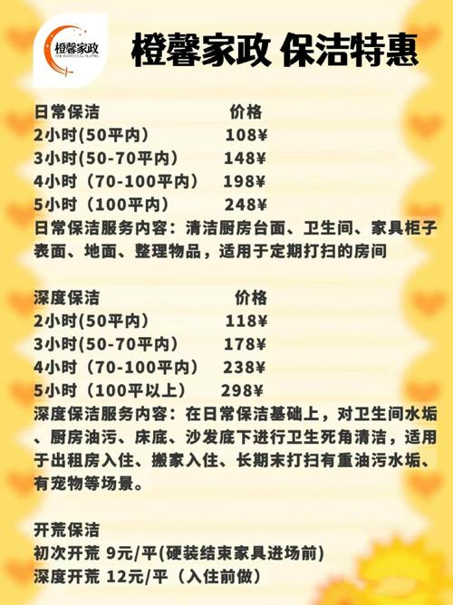 办洗洁精厂投资要多少钱?