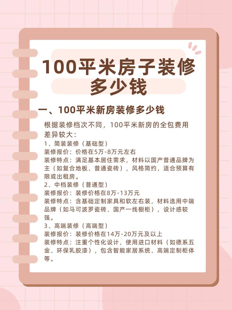 精装修房值得投资吗?