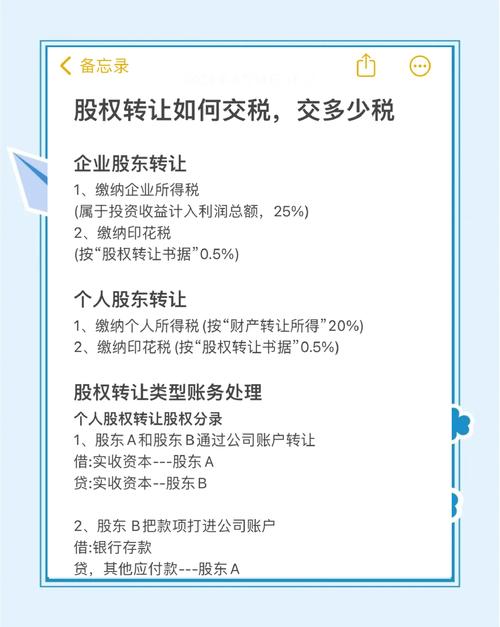 投资收益需缴纳营业税吗?