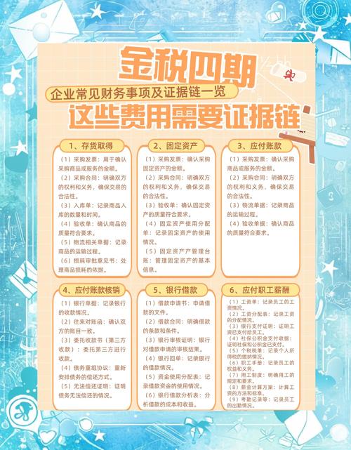 投资收益需缴纳营业税吗?