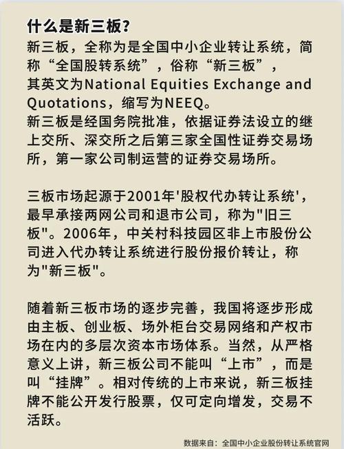 新三板投资资金门槛是多少?