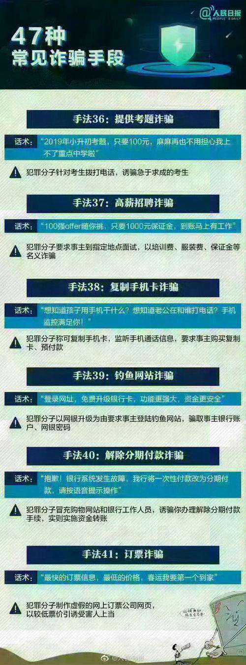 烟台微聚通信工程诈骗,如何维权?