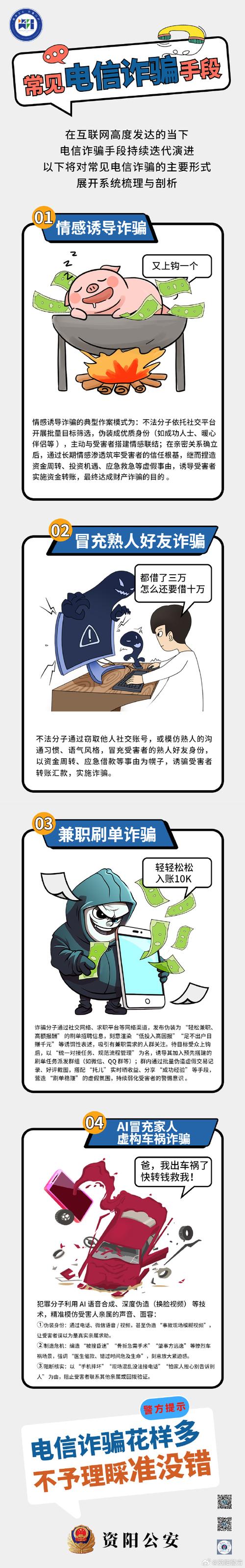 高富帅诈骗如何精准盯上你?