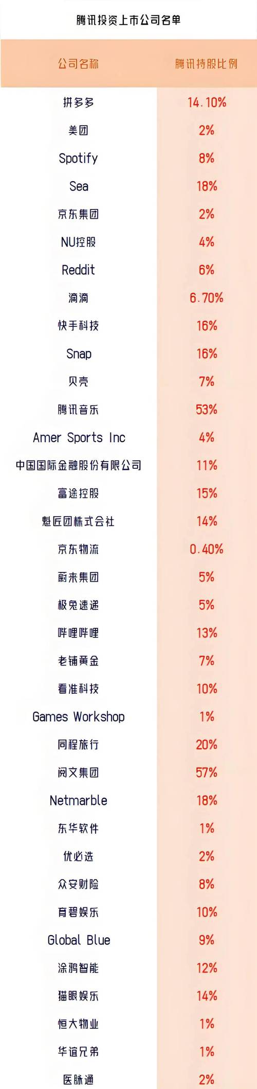如何识别不合法投资公司的诈骗电话?