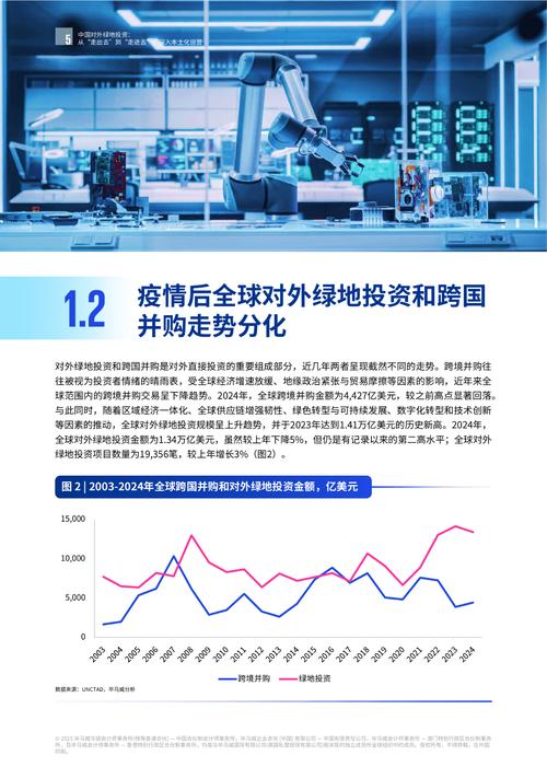 外国人投资中国,流程门槛如何?