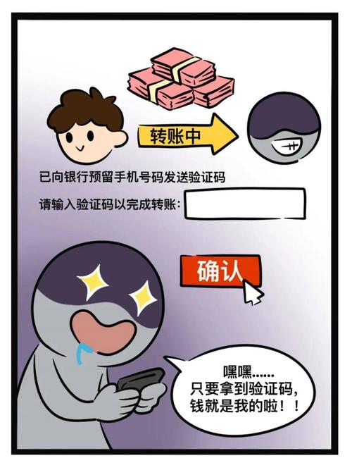 电商诈骗手段有哪些?