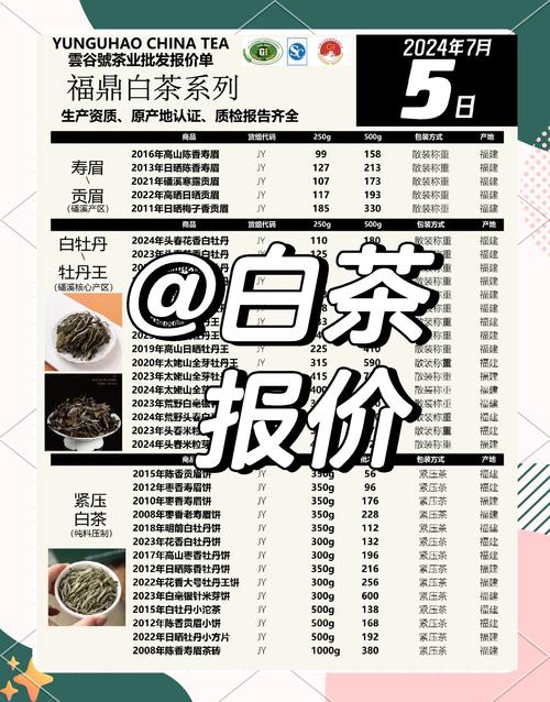 茶叶加工厂投资要花多少钱?