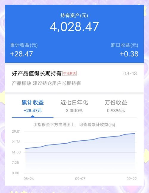 微信理财投资有限公司是正规平台吗?