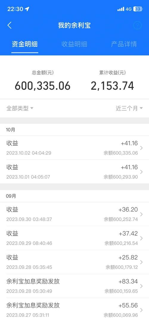 微信理财投资有限公司是正规平台吗?