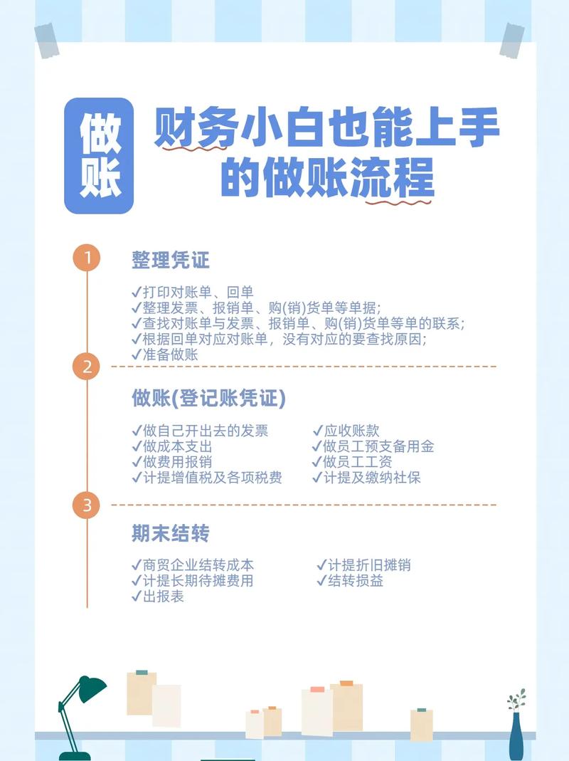 投资理财业务员怎么做才能高效获客?