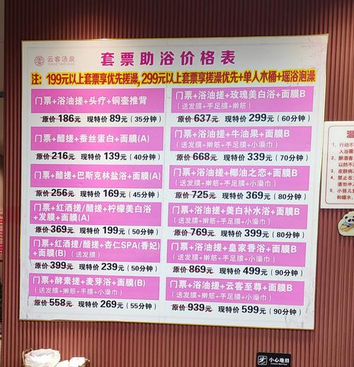 小区汗蒸馆投资要花多少钱?