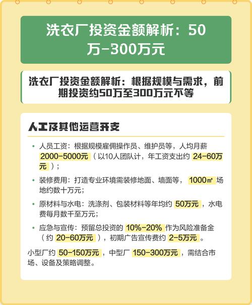 开洗涤厂投资多少钱？成本有哪些？
