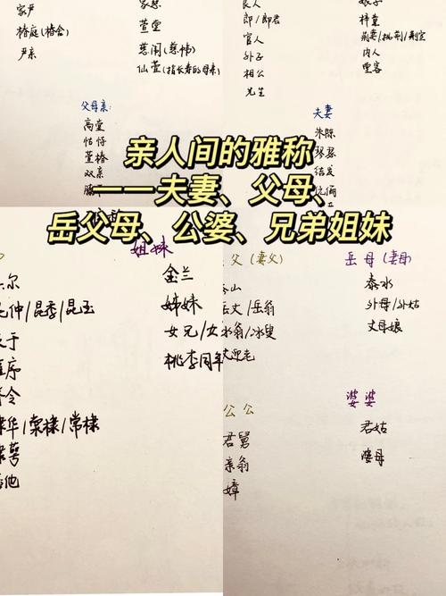 配偶父母法律上该如何称呼?