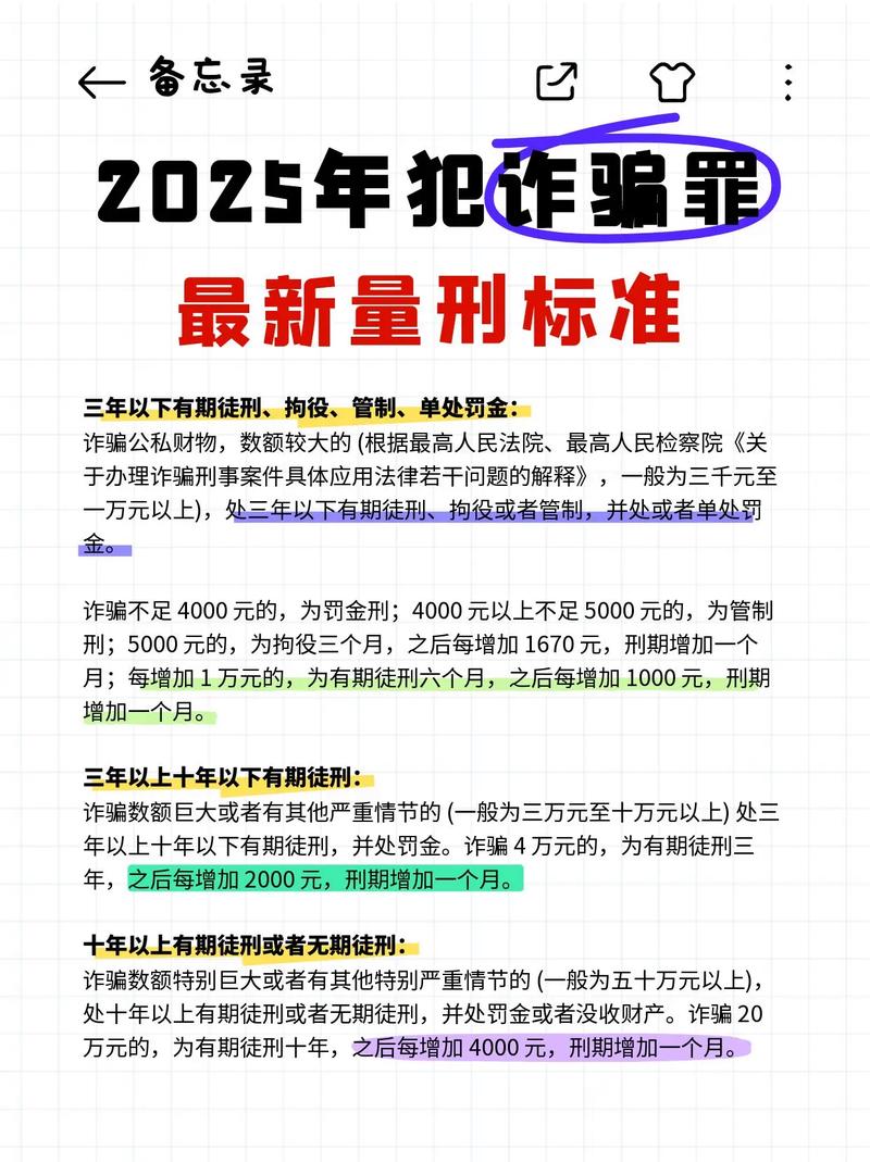 诈骗起诉有时效限制吗？