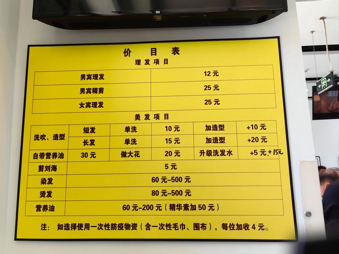 开理发店投资要多少钱?