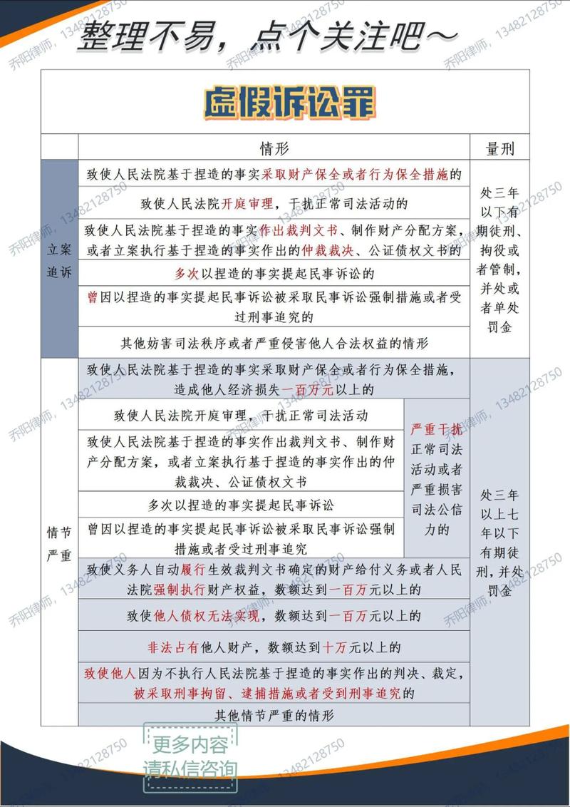 售假100万法律量刑如何?