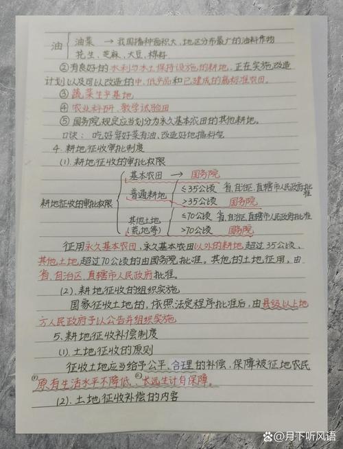 国土法规如何管好每一寸土地?