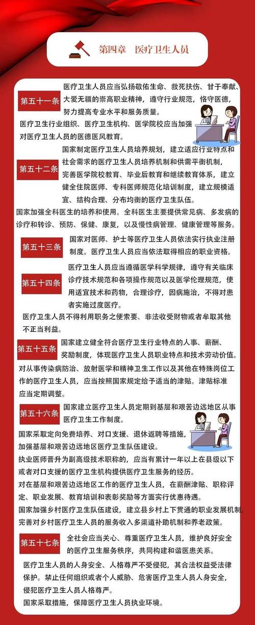 卫生法律法规为何如此重要？