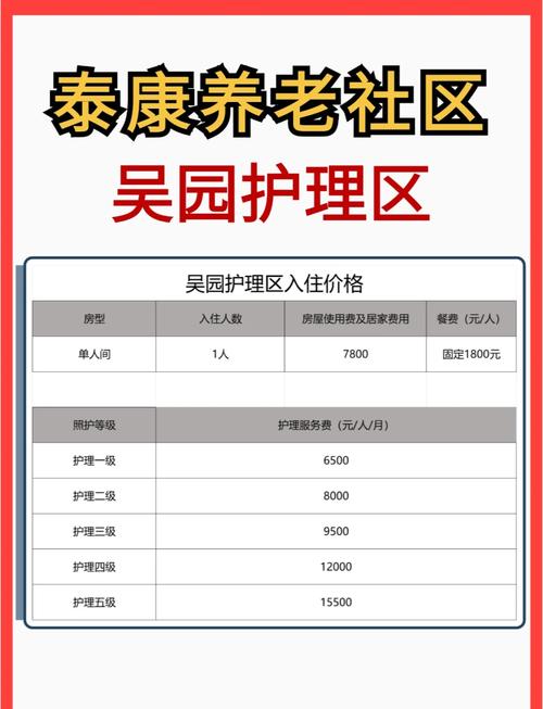 老年公寓投资成本究竟几何？