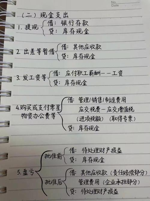 向他人投资的会计分录