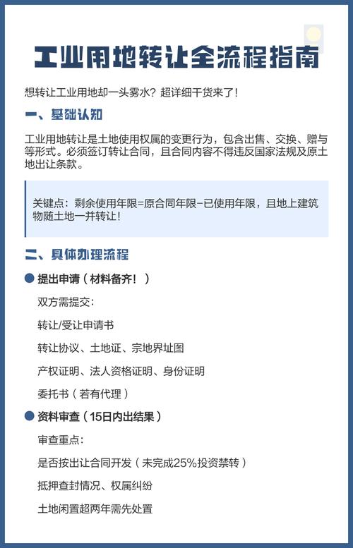 工业用地转让需满足哪些法定条件？
