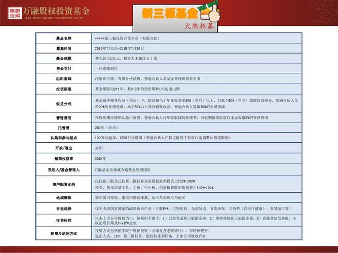 个人投资新三板门槛有哪些要求？