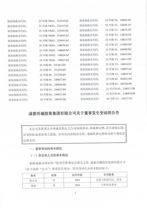 成都投资公司诈骗名单曝光,哪些公司上榜?