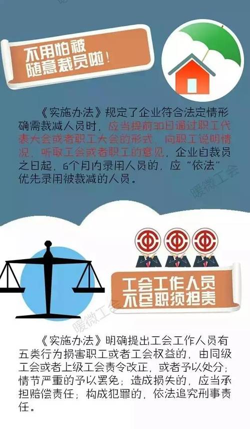 违反工会法将承担哪些法律责任?