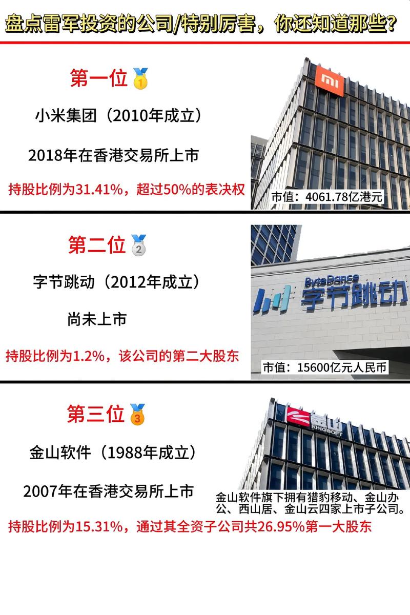 成立投资公司有何深层目的与价值?