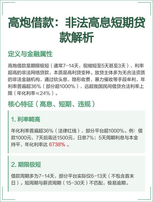 高息贷款是否受法律保护?