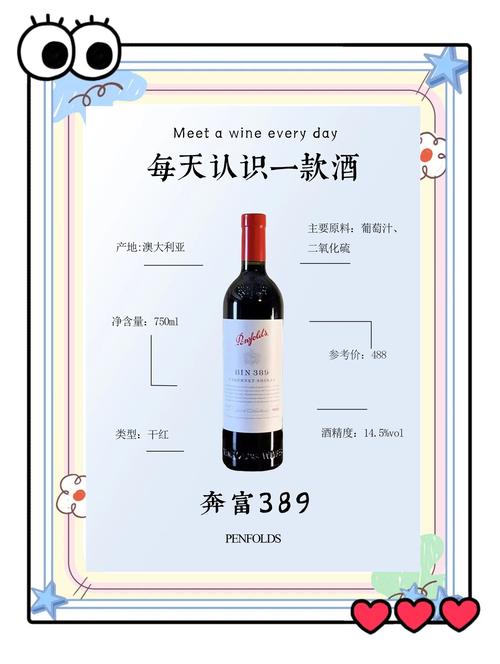 开红酒公司投资多少钱？
