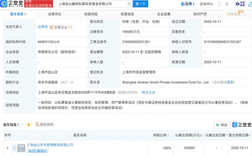 注册私募投资公司需要满足哪些核心条件？