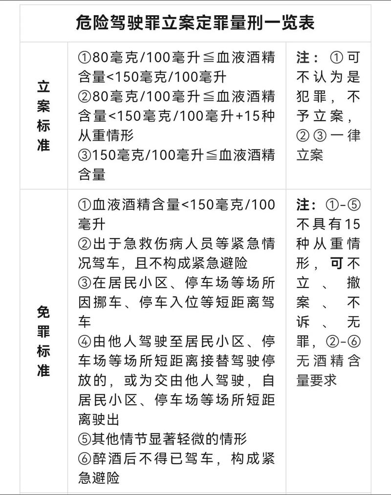 白酒运输有法律规定吗