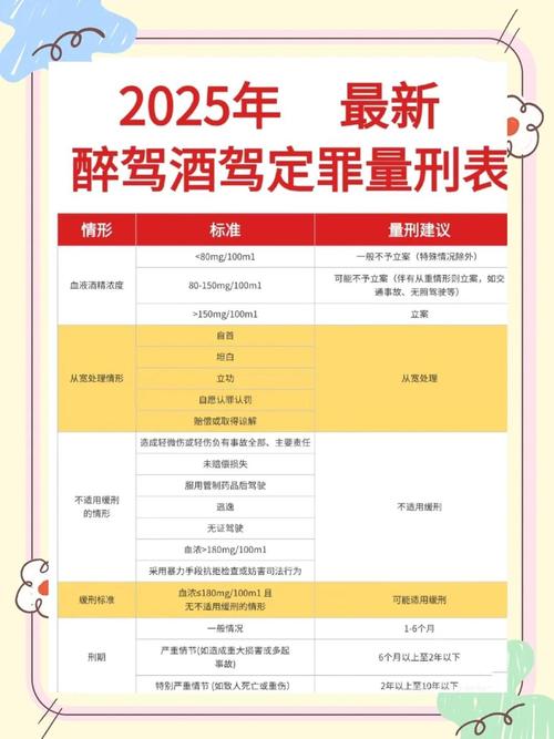 白酒运输有法律规定吗