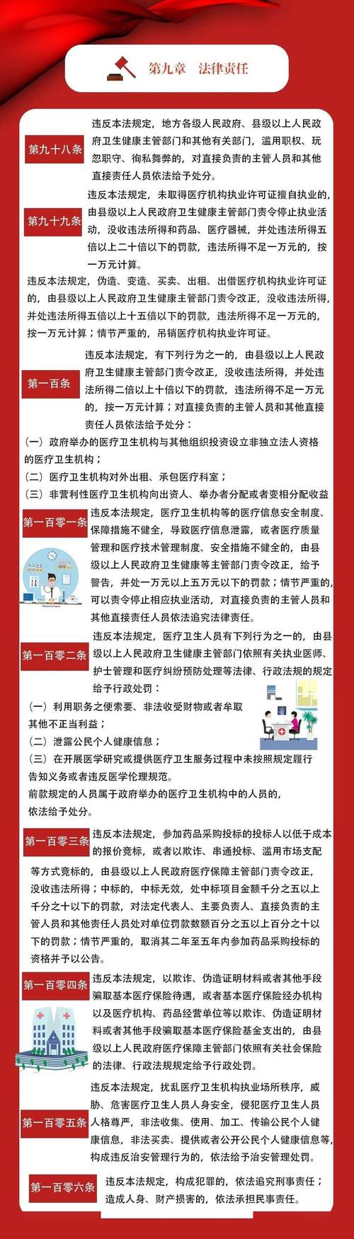 下列属于卫生法律的是?