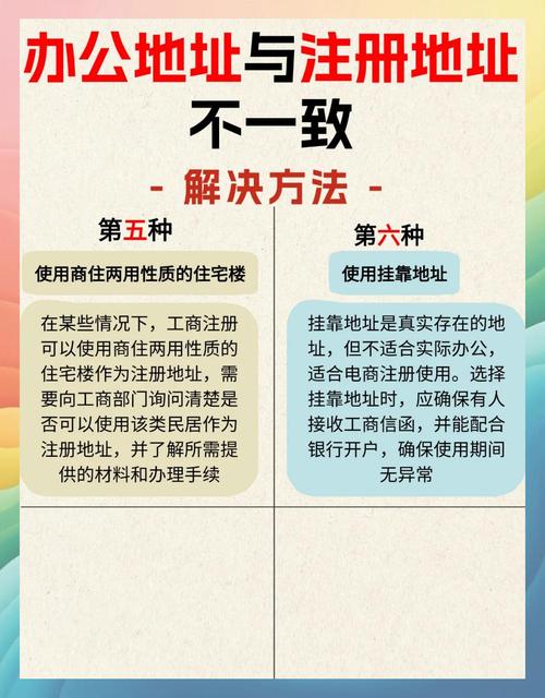 注册地址出租有哪些法律风险？