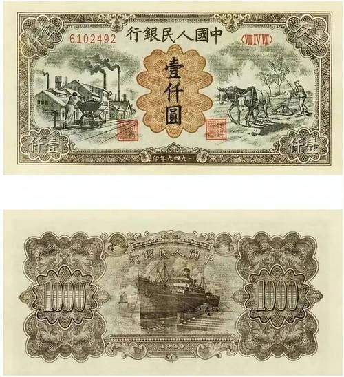 1000元人民币能投资出什么收益?