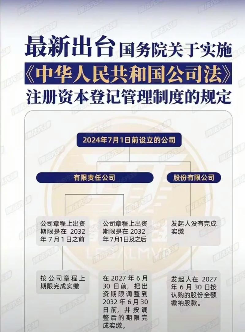 注册会计师法律法规库如何更新维护？