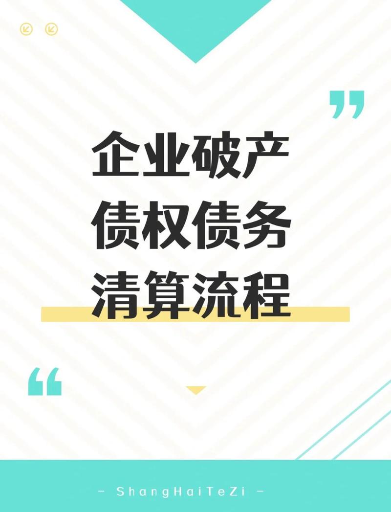 外商投资企业到期清算，如何合规高效完成？