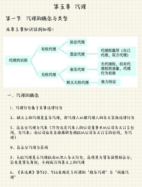 涉外民商事法律适用法如何适用?