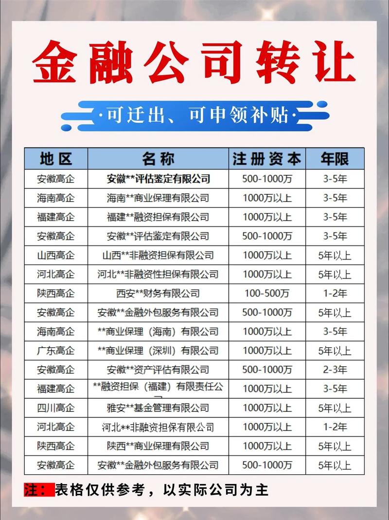 投资公司能做抵押吗？