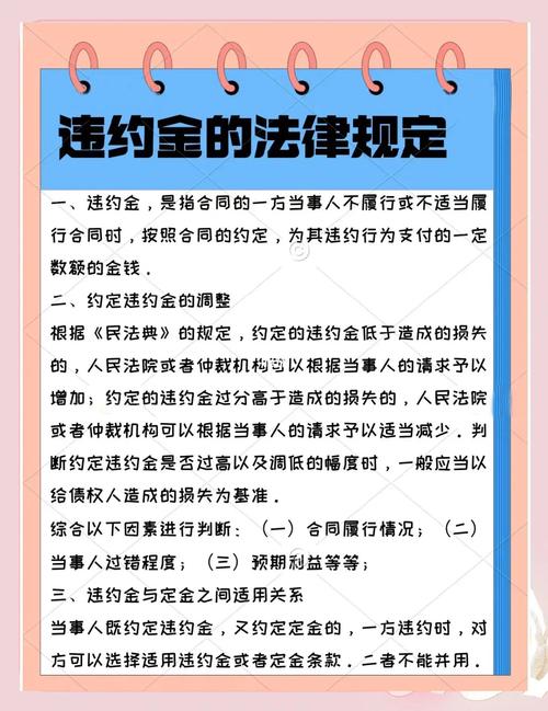 房屋违约金法律规定如何确定？